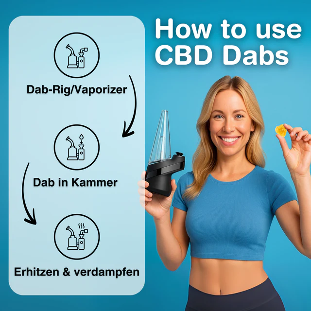 Green Passion - Sugar Wax, 1g – CBD Dab (90% CBD)