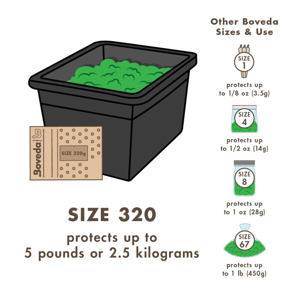 Boveda Over Wrapped 58% Humidy Pack 320g 24pcs